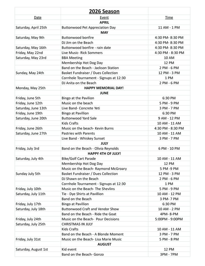 Buttonwood Beach Association