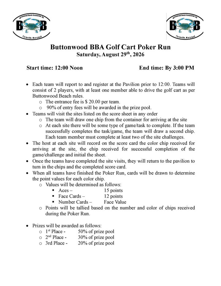 Buttonwood Beach Association